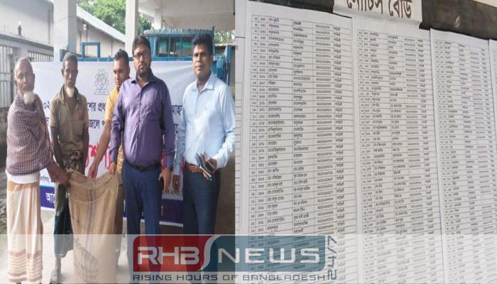 স্বচ্ছতার দৃষ্টান্ত স্থাপন করলো বোরহানউদ্দিন..